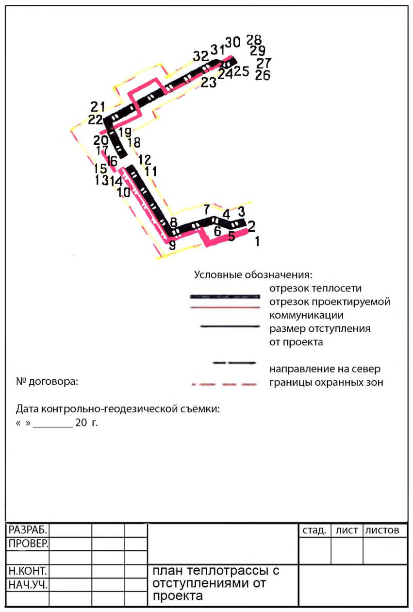 Рисунок 1 из оригинального издания СП 126.13330.2017