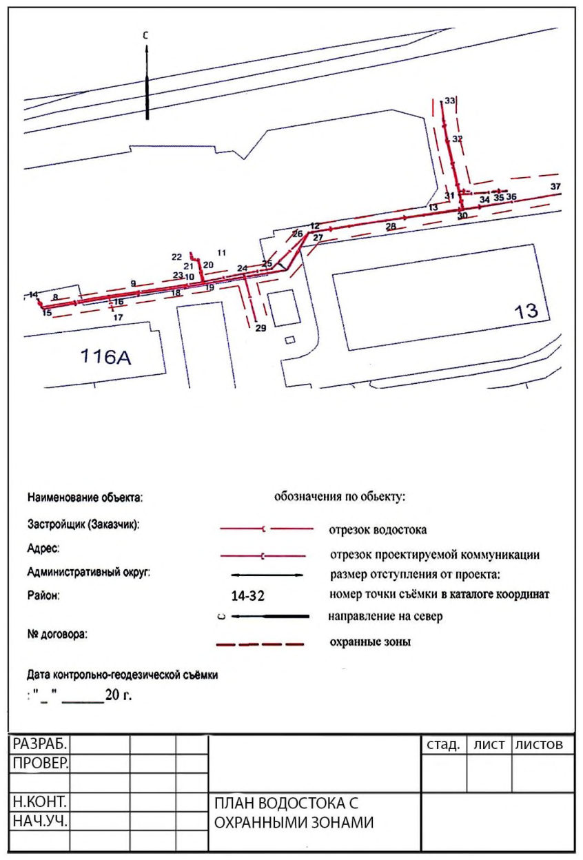Рисунок 4 из оригинального издания СП 126.13330.2017