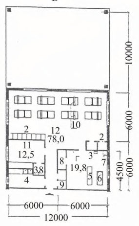 Рисунок 3 из оригинального издания СП 150.13330.2012