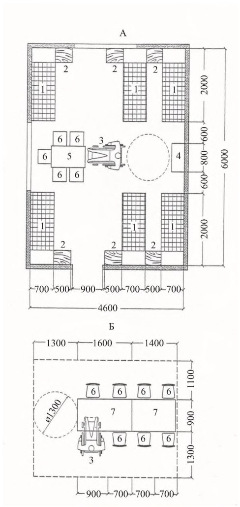 Рисунок 5 из оригинального издания СП 150.13330.2012