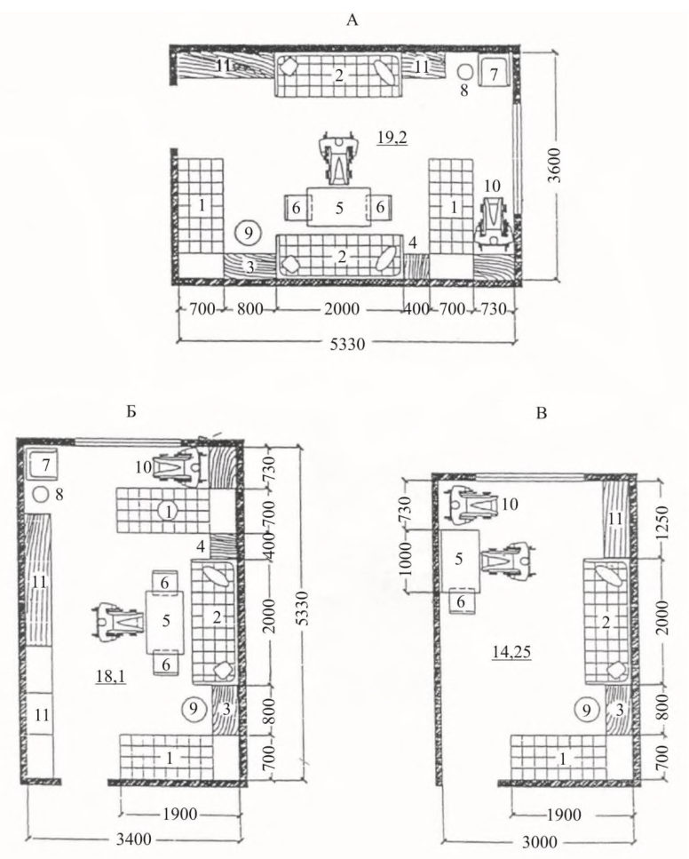 Рисунок 6 из оригинального издания СП 150.13330.2012