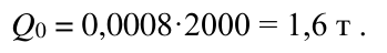 Формула из оригинального издания СП 165.1325800.2014