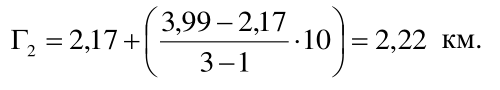 Формула из оригинального издания СП 165.1325800.2014