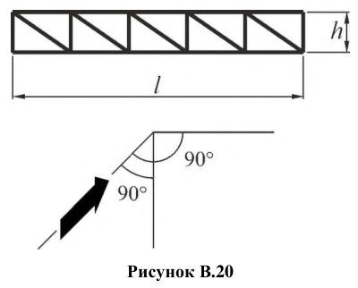 Рисунок 37 из оригинального издания СП 20.13330.2016