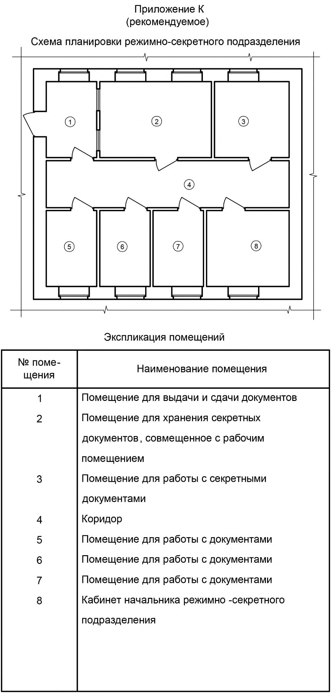 Рисунок 4 из оригинального издания СП 228.1325800.2014