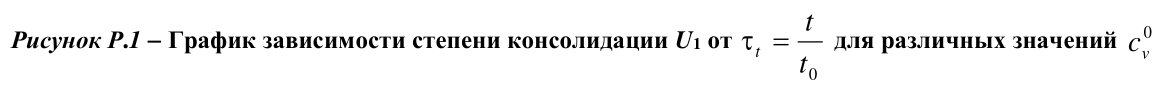 Формула из оригинального издания СП 23.13330.2018