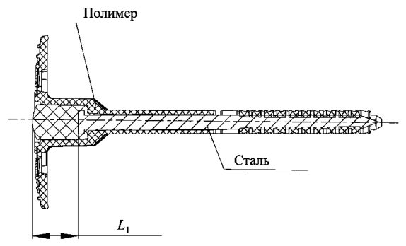 Рисунок 2 из оригинального издания СП 230.1325800.2015