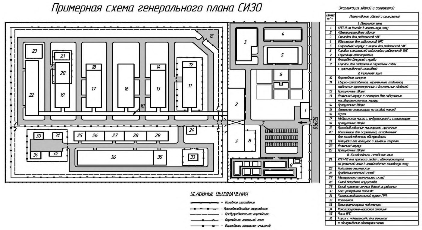 Рисунок 2 из оригинального издания СП 247.1325800.2016