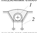 Рисунок 21 из оригинального издания СП 25.13330.2020