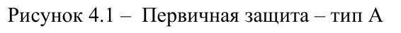 Формула из оригинального издания СП 250.1325800.2016