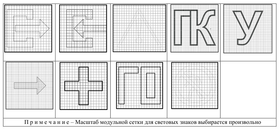 Рисунок 3 из оригинального издания СП 264.1325800.2016