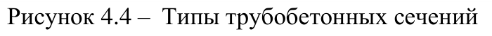 Формула из оригинального издания СП 266.1325800.2016