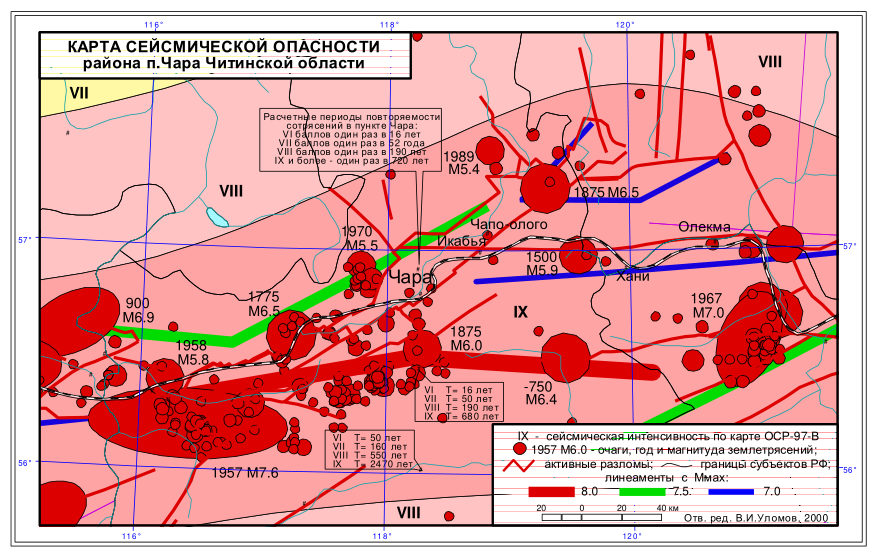 Рисунок 4 из оригинального издания СП 269.1325800.2016