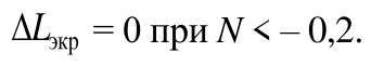 Формула из оригинального издания СП 276.1325800.2016