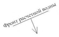 Рисунок 17 из оригинального издания СП 277.1325800.2016