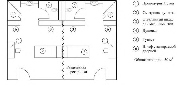 Рисунок 12 из оригинального издания СП 285.1325800.2016