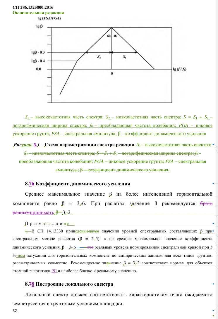 Рисунок 13 из оригинального издания СП 286.1325800.2016
