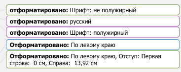 Рисунок 6 из оригинального издания СП 286.1325800.2016
