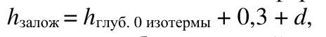 Формула из оригинального издания СП 31.13330.2021