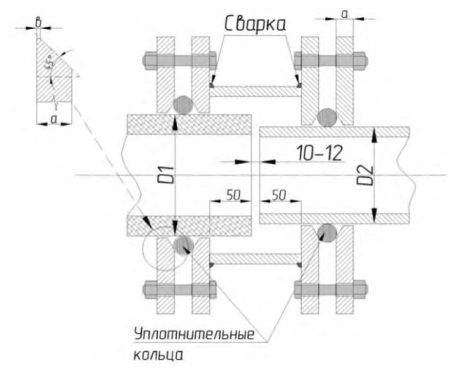 Рисунок 4 из оригинального издания СП 315.1325800.2017