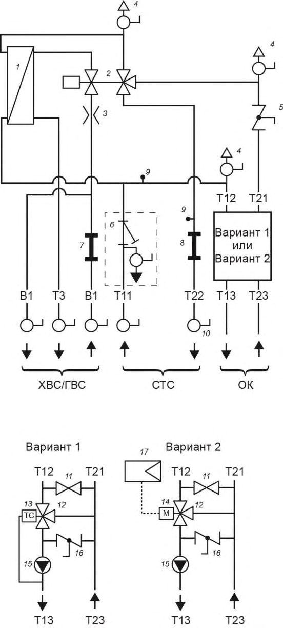 Рисунок 6 из оригинального издания СП 334.1325800.2017