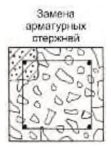 Рисунок 22 из оригинального издания СП 349.1325800.2017