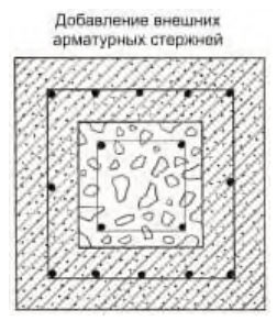Рисунок 23 из оригинального издания СП 349.1325800.2017