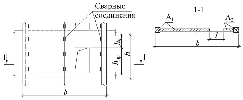 Рисунок 13 из оригинального издания СП 356.1325800.2017