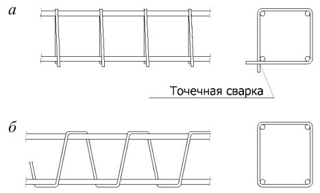Рисунок 30 из оригинального издания СП 356.1325800.2017