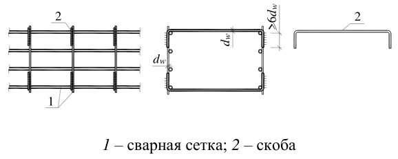 Рисунок 35 из оригинального издания СП 356.1325800.2017
