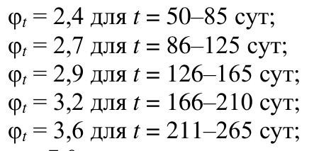Формула из оригинального издания СП 362.1325800.2017