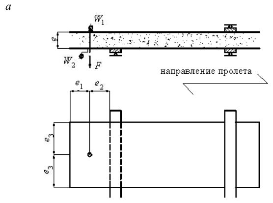Рисунок 19 из оригинального издания СП 362.1325800.2017