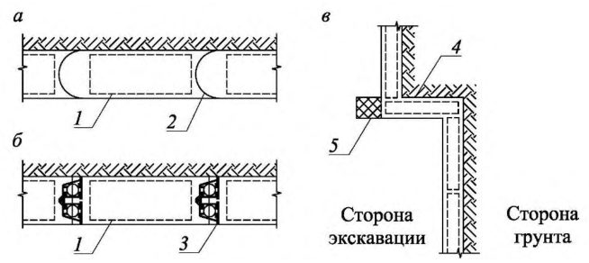 Рисунок 49 из оригинального издания СП 381.1325800.2018