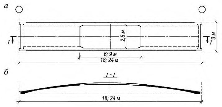 Рисунок 130 из оригинального издания СП 387.1325800.2018