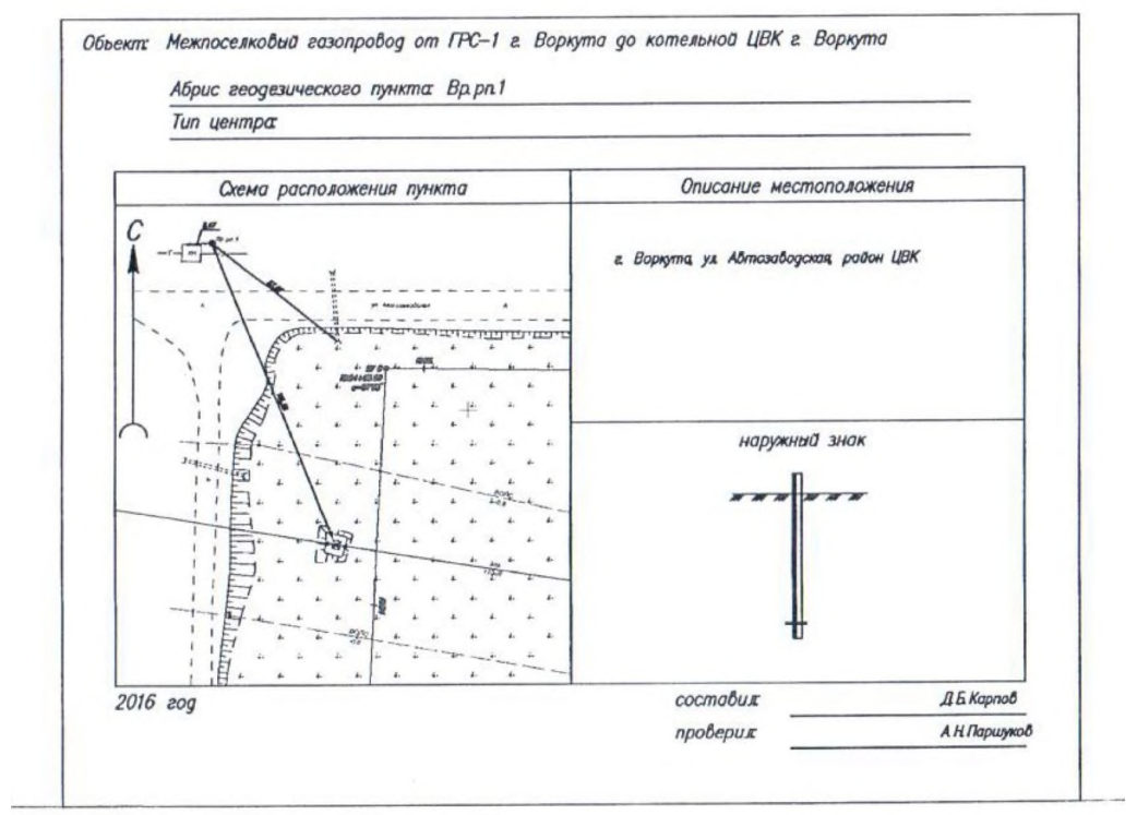 Рисунок 2 из оригинального издания СП 392.1325800.2018