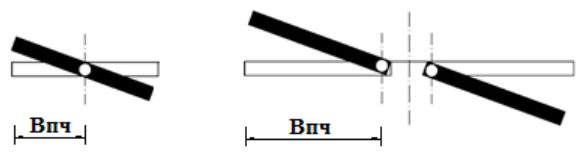 Рисунок 8 из оригинального издания СП 396.1325800.2018