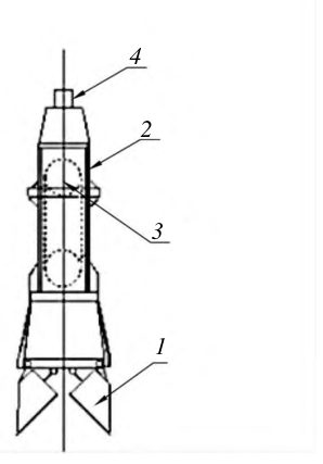 Рисунок 6 из оригинального издания СП 412.1325800.2018