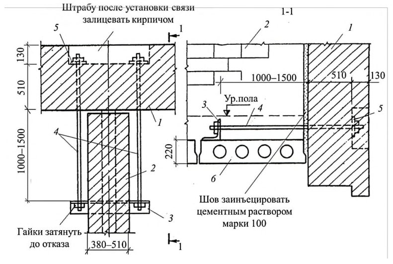 Рисунок 18 из оригинального издания СП 427.1325800.2018