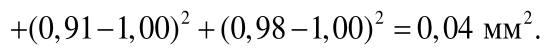 Формула из оригинального издания СП 432.1325800.2019