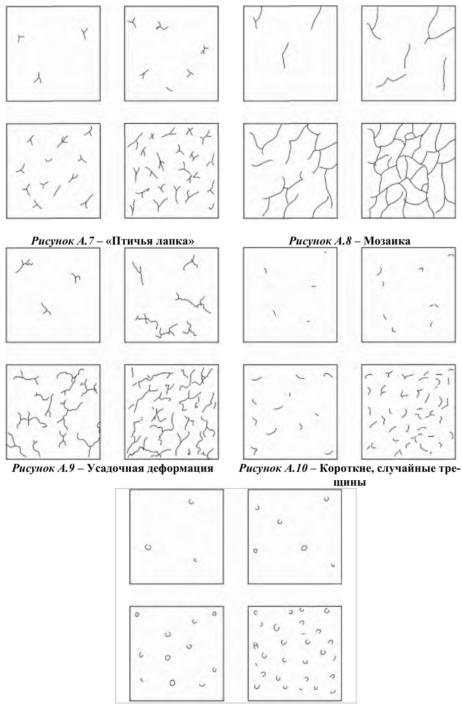 Рисунок 4 из оригинального издания СП 432.1325800.2019