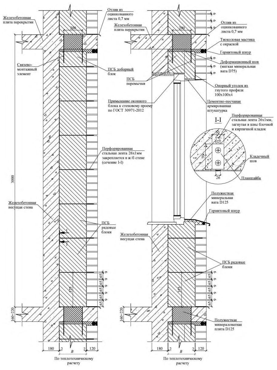 Рисунок 13 из оригинального издания СП 434.1325800.2018
