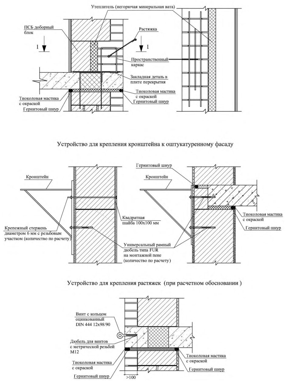 Рисунок 27 из оригинального издания СП 434.1325800.2018