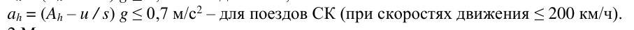 Формула из оригинального издания СП 453.1325800.2019