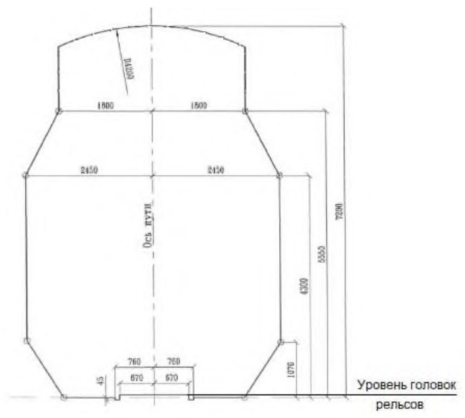 Рисунок 14 из оригинального издания СП 453.1325800.2019