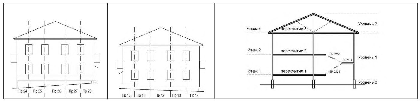 Рисунок 4 из оригинального издания СП 454.1325800.2019