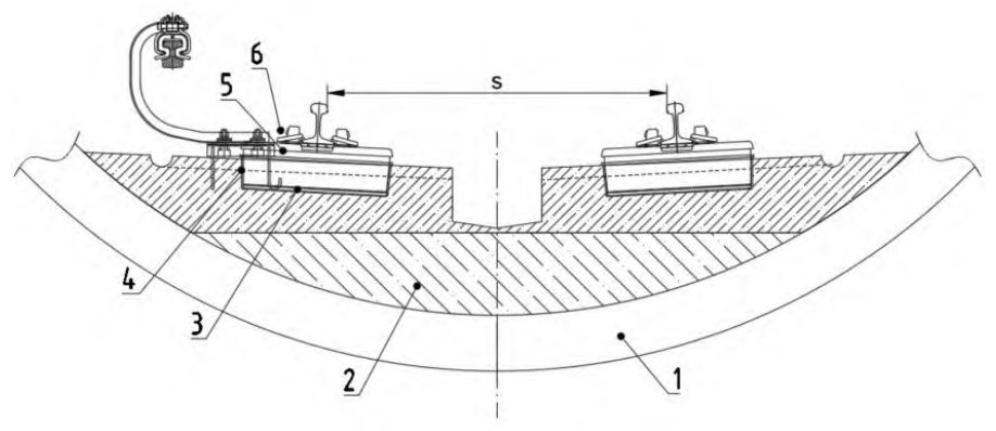 Рисунок 9 из оригинального издания СП 465.1325800.2019