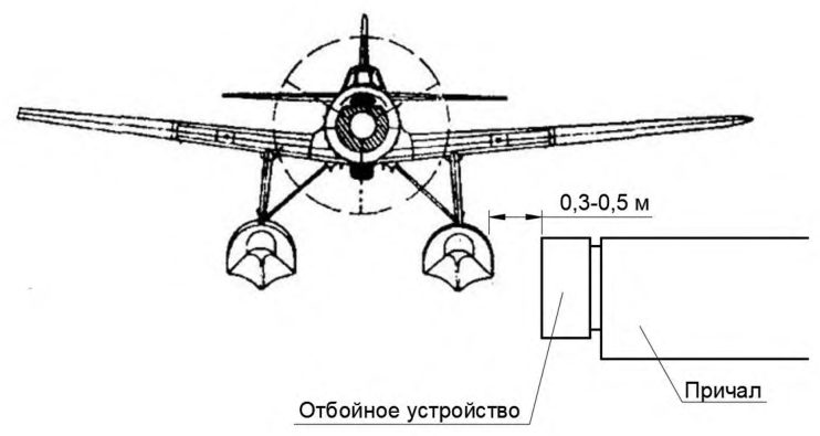Рисунок 10 из оригинального издания СП 487.1325800.2020