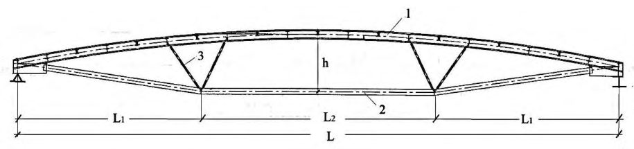 Рисунок 71 из оригинального издания СП 494.1325800.2020