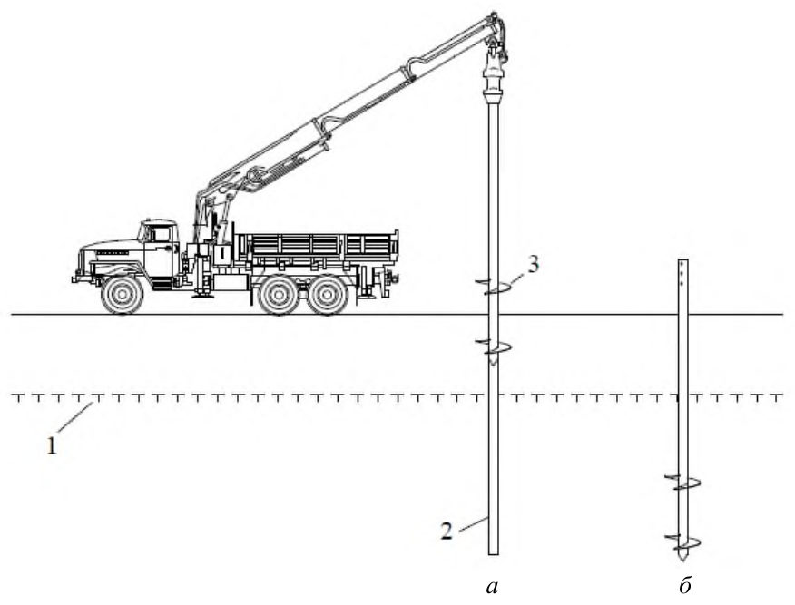 Рисунок 3 из оригинального издания СП 496.1325800.2020