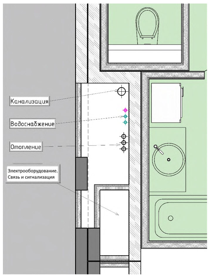 Рисунок 24 из оригинального издания СП 501.1325800.2021
